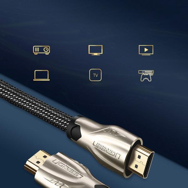 Ugreen HDMI Kabel / 19 Pin / 1.4V / 4K / 60Hz / 3D / 30AWG / Nylon / 5m